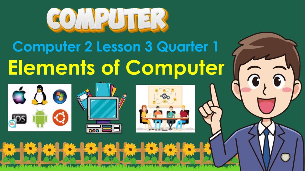 Computer 2 Lesson 3 Quarter 1 | Elements of Computers | Computer ...