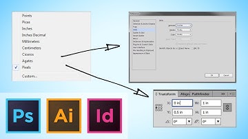 Quickly Switching Your Ruler Units, Photoshop/Illustrator/InDesign Tutorial