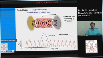 Laser Technologies_Lecture 16 (2020): Cavity modes, Longitudinal modes, Transverse modes