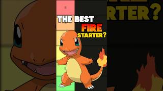 Ranking EVERY Fire Starter 🔥 (Worst to Best)