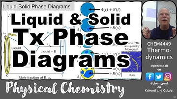 Liquid & Solid Temperature-Composition (Tx) Phase Diagrams 4449 2023 Lectures