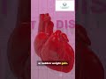 WARNING SIGNS OF HEART FAILURE ( Precautions)#heartfailure #heart #caregivers #heartfailureawareness