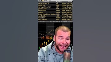 Is The VectorVest System Your Key To Market Success?