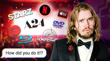 How to Actually Get into Film Festivals and Release Your Movie Worldwide