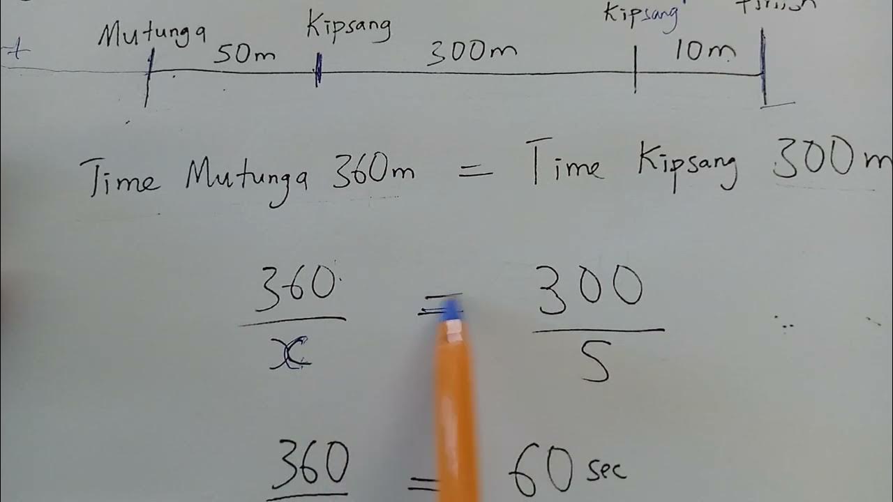 KCSE 2021 LINEAR MOTION YouTube