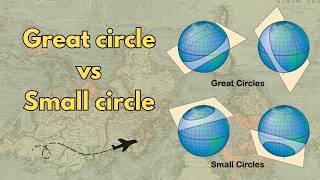 What are Great Circles and Small Circles? CPL Guide
