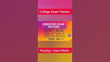 B.Tech Diploma Semester Exam Pattern Marking Scheme | College Semester Exam Pattern B Tech MTech
