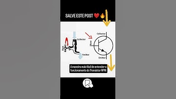 TRANSISTOR NPN - A MANEIRA MAIS FÁCIL DE ENTENDER - Eletrônica Fácil