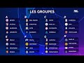 Ligue des champions : Le tirage des groupes 2020/2021 (avec le PSG, l'OM et Rennes)