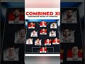 Man United vs Liverpool Combined XI – Sesko, Salah, Fernandes &amp; More #mufc #lfc #football #shorts