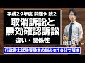 10分でわかる!行政書士試験合格ワンポイントレッスン~取消訴訟と無効確認訴訟~