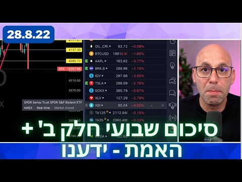 סיכום שבועי ב': האם הגרפים ניבאו את מה שצפוי היה לקרות וספיישל צים