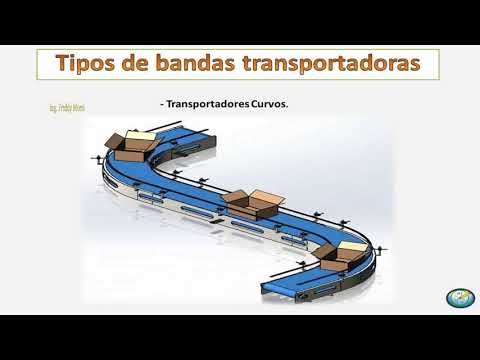 Video: ¿Cuáles son los diferentes tipos de cintas transportadoras?