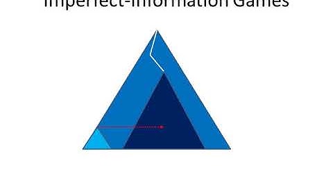 NIPS-17 Best Paper: Safe and Nested Subgame Solving for Imperfect-Information Games