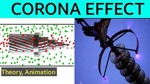 Electrical corona| Corona effect| in hindi |corona effect in transmission line| Corona discharge