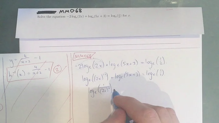 MM068 Maths Methods Fortify Study Guide - "How to simplify and solve a logarithm equation"
