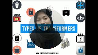 BEEI3061 ENGINEERING SEMINAR II ( TALK REFLECTION VIDEO)_BEEA 2020/2021