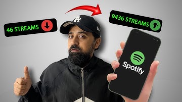 Spotify Strategy 2025 | Beginners Guide For Features & Best Practices