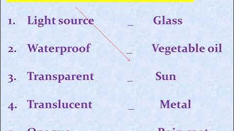 Evaluation solutions/Unit 2/Matter and Materials/class 4