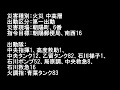 #3【再現】警戒事案から中高層火災へ