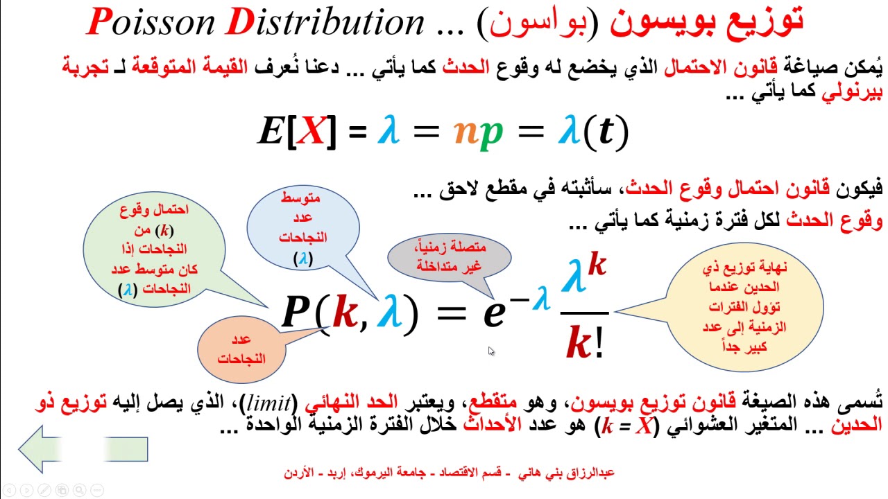 توزيع بويسون Poisson Distribution