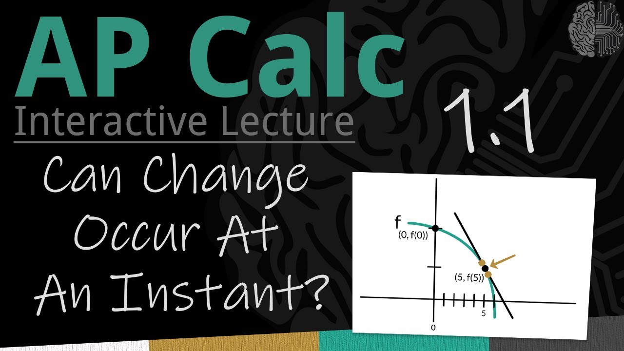 Can Change Occur At An Instant AP Calculus - 1.1 Can Change Occur At An Instant? - Interactive Lecture