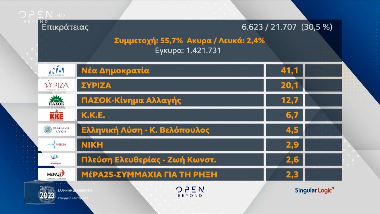 επικράτεια