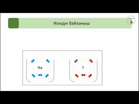 Video: Иондук байланыштар бөлмө температурасында суюк болобу?