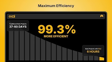 Ekai Explainer Video - How Ekai works