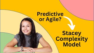 PMP Exam Prep: Uncertainty and Complexity Model