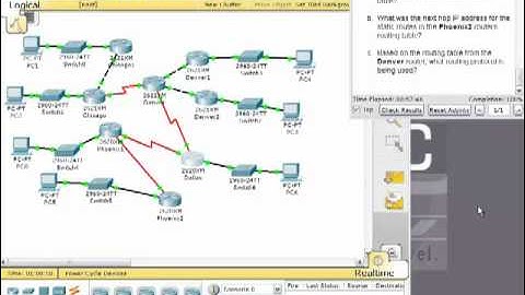 CIS 103: Cisco Packet Tracer 5.1.3: Investigating Connected, Static, and Dynamic Routing