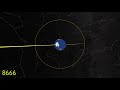 Прецессия земной оси / Earth axial precession