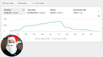 This dropshipping method feels illegal… but it works TOO well