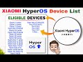 Xiaomi HyperOS Eligible Device List - China & India🇮🇳Devices | HyperOS Leaks