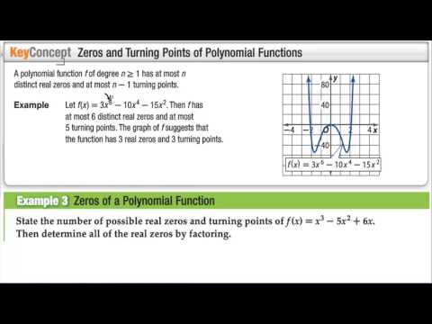 Honors Precalculus Section
