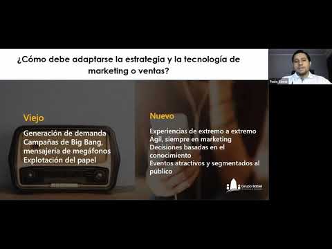 Vídeo: Quines són les tres fases en l'evolució del CRM?