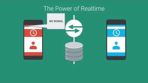 8   Why Firebase Realtime Database