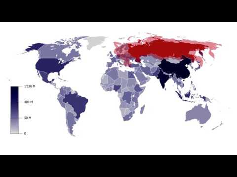 Население стран мира - инфографика