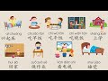 【EN SUB】日常生活，Daily routine in Chinese Mandarin, Chinese learning Cards, 汉语教学词卡, Mr Sun Mandarin