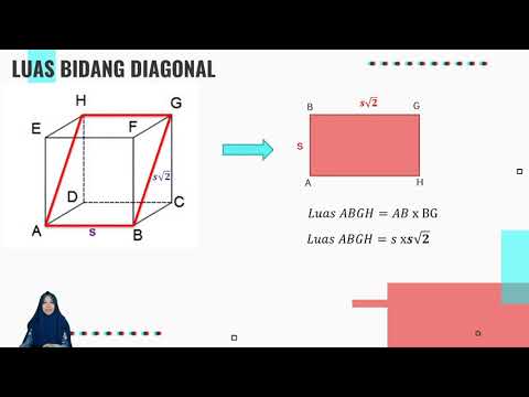 Video: Cara Mencari Luas Penampang Diagonal