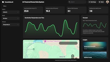 FloatChat - AI-Powered Conversational Interface for ARGO Ocean Data Discovery and Visualization