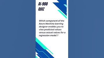Test Your Knowledge In Azure AI-900 Fundamentals Exam Quiz!
