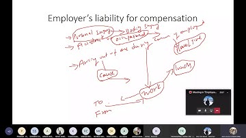 Lecture 4: Code on Social Security, 2020 or Employee Compensation