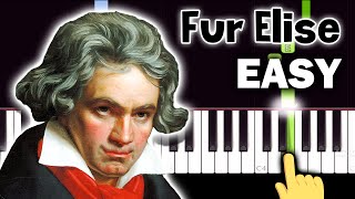 Beethoven - Fur Elise - EASY Piano tutorial