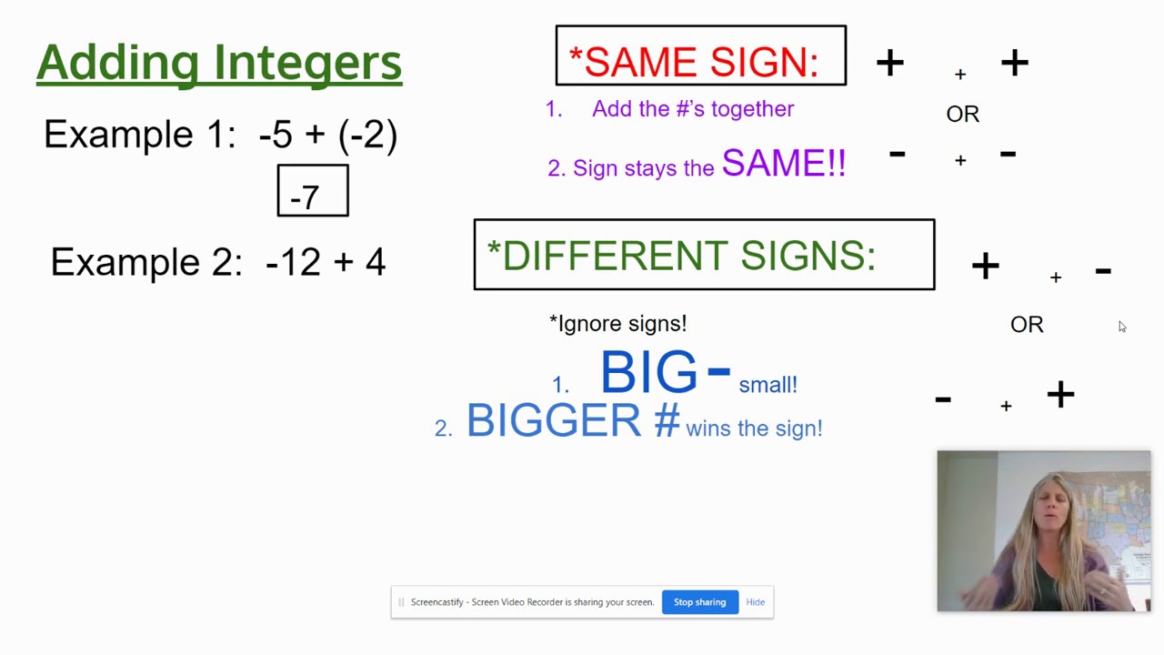 Int setlocale (lc_all, "russian"); требуется идентификатор. Функция возведения в степень c++. Algebra tiles. Integer numbers. Int add.
