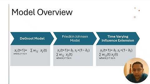 Modeling Opinion Evolution in Influence Networks: A Time-Varying Logic Framework