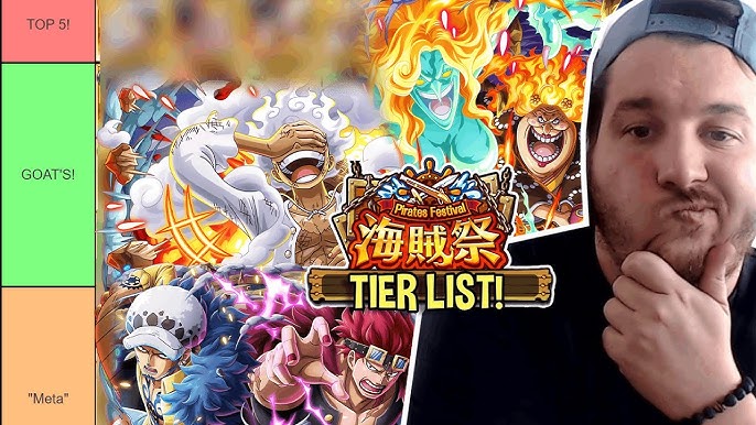 ONE PIECE Treasure Cruise on X: A new Pirate Rumble season is here! ⚔️  Take on other players to earn rewards and add Zephyr to your crew! #ONEPIECE  #OPTC  / X