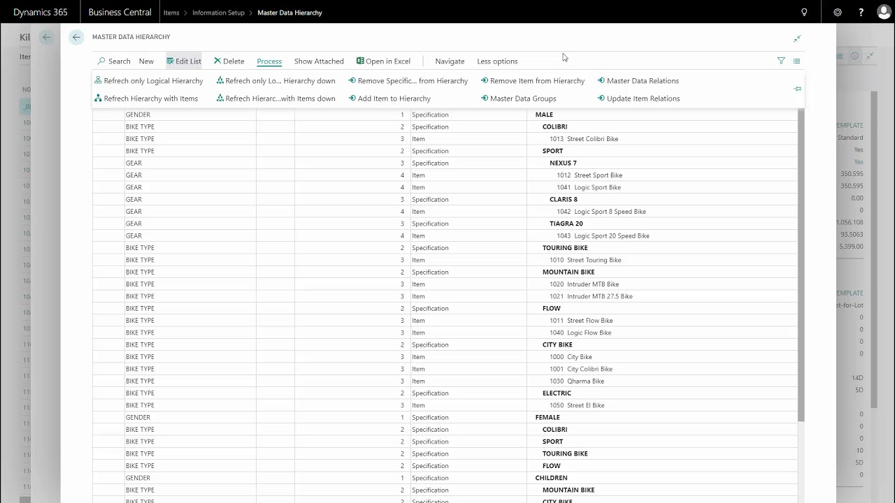 Setting up Master Data Hierarchies - Master Data in Dynamics 365 ...