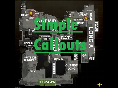 CSGO Basics- Call-Outs for Competitive Play | Dust II (Simplified for new players)