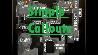 CSGO Basics- Call-Outs for Competitive Play | Dust II (Simplified for new players)